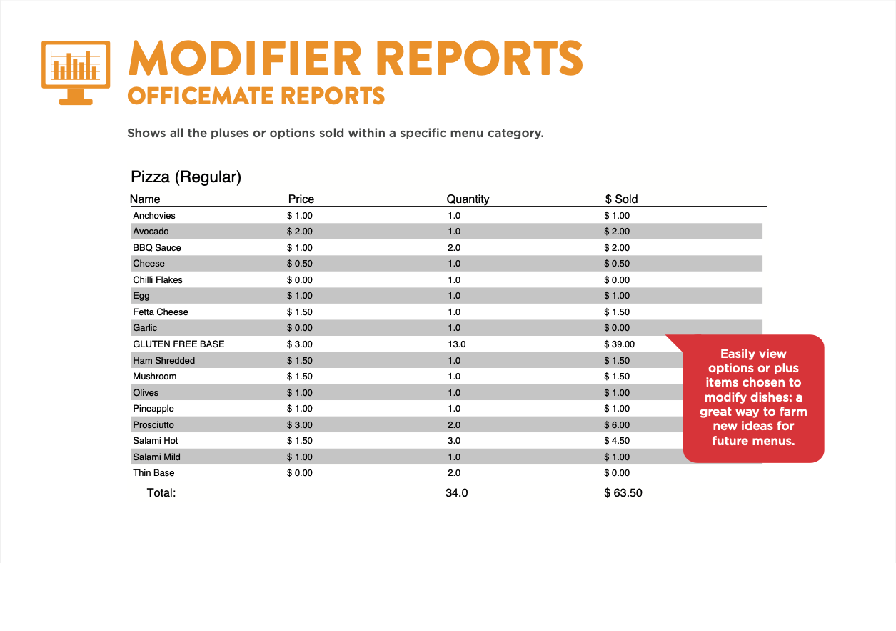 Modifier_Report.png