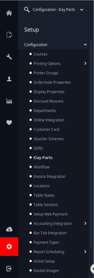 Day Parts